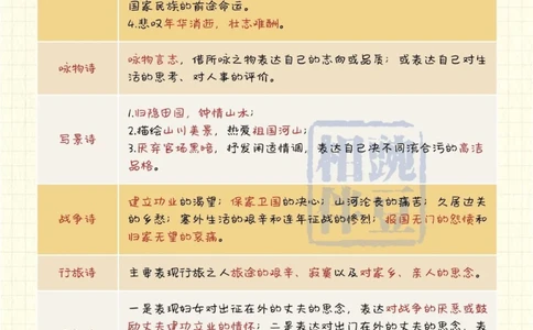 背会满分诗歌鉴赏答题技巧全攻略_中小学精品资料(高清可打印)_古诗词大全集281份高清资料整理版