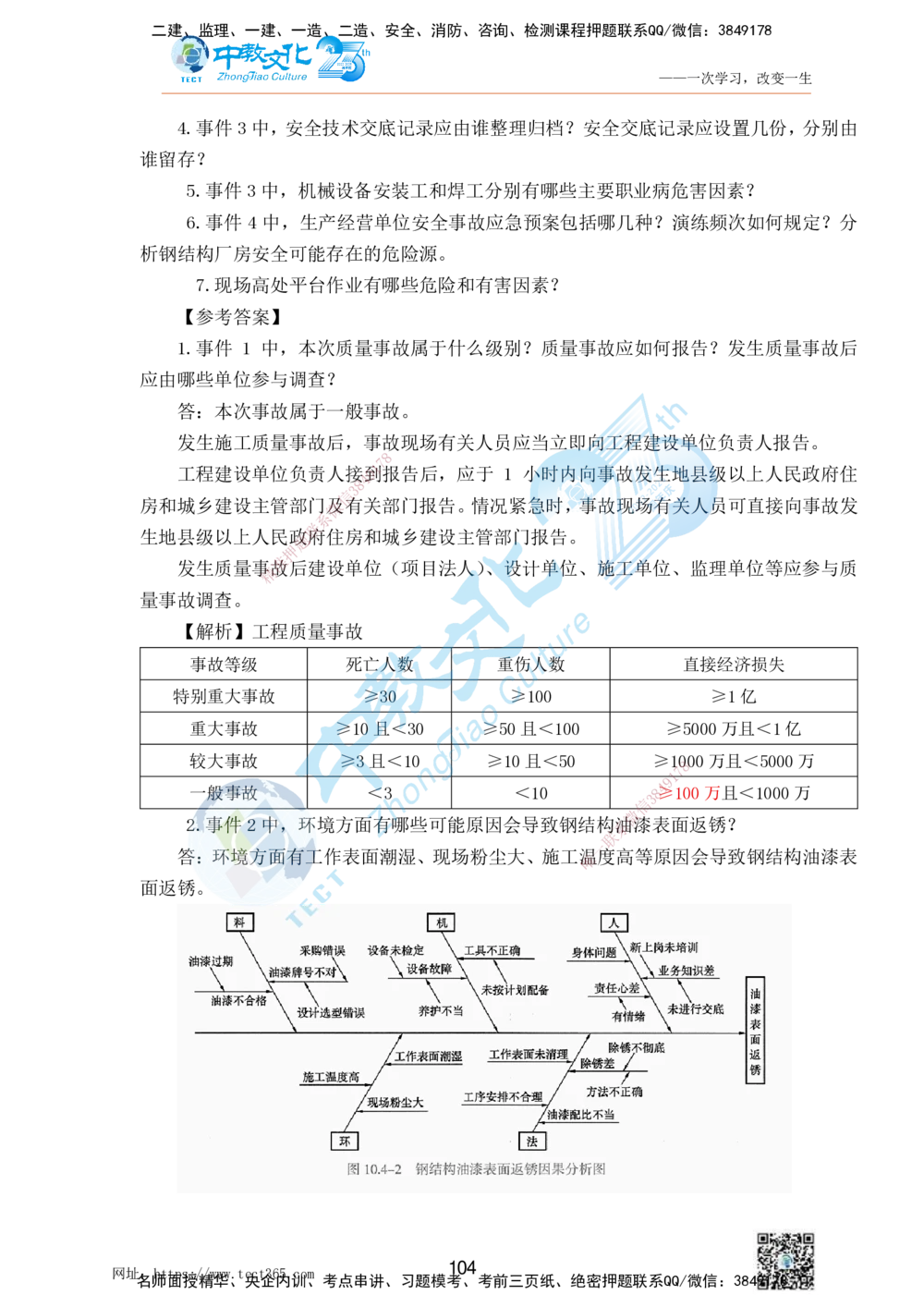 01.25一建机电实务-案例冲刺课（打印版）_2026年一级建造师_2026年一建机电_2025年一建机电SVIP_04-冲刺串讲✿考点强化✿小灶集训_46-机电《冲刺面授班》刘建军ZJ_课程讲义
