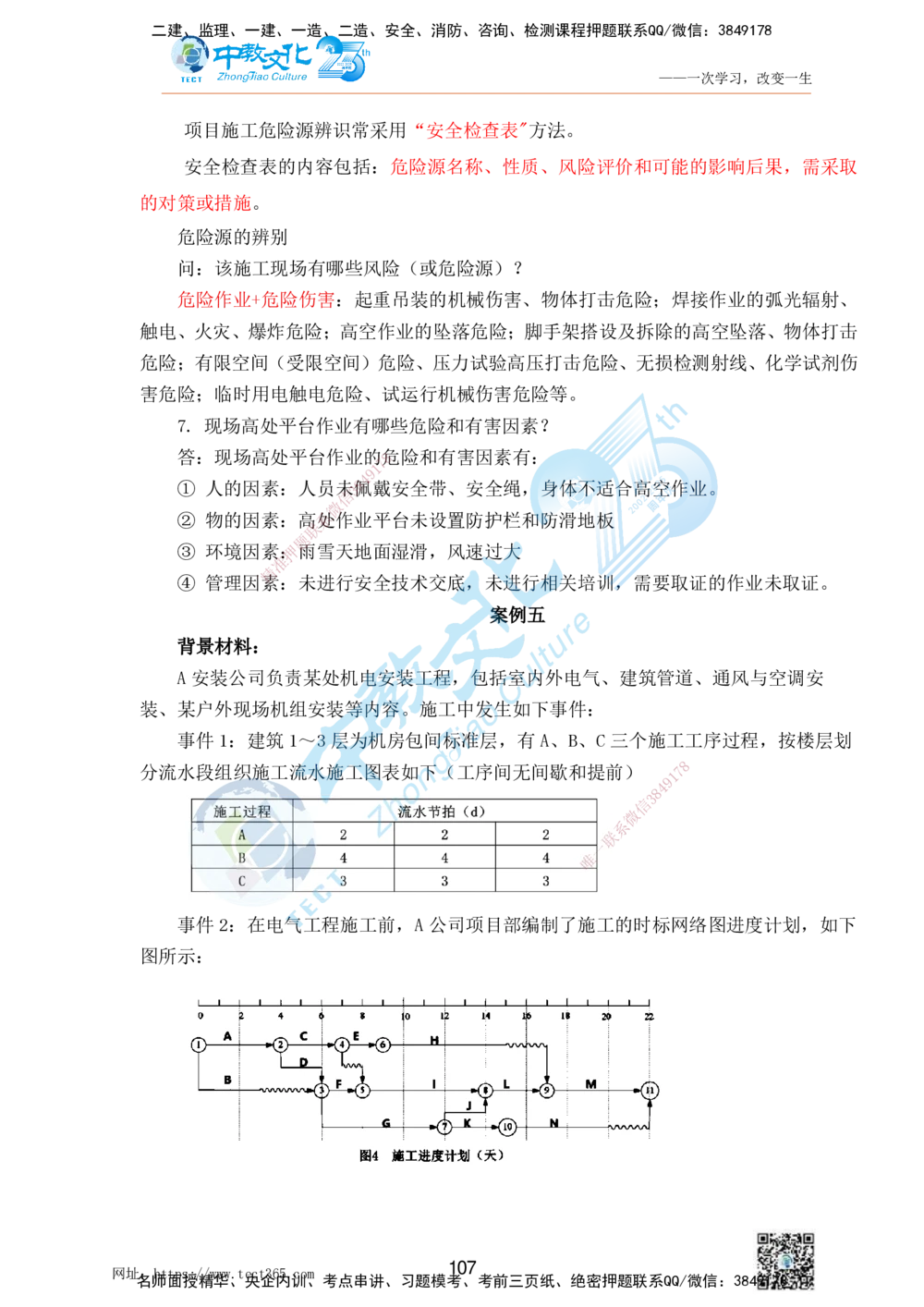 01.25一建机电实务-案例冲刺课（打印版）_2026年一级建造师_2026年一建机电_2025年一建机电SVIP_04-冲刺串讲✿考点强化✿小灶集训_46-机电《冲刺面授班》刘建军ZJ_课程讲义