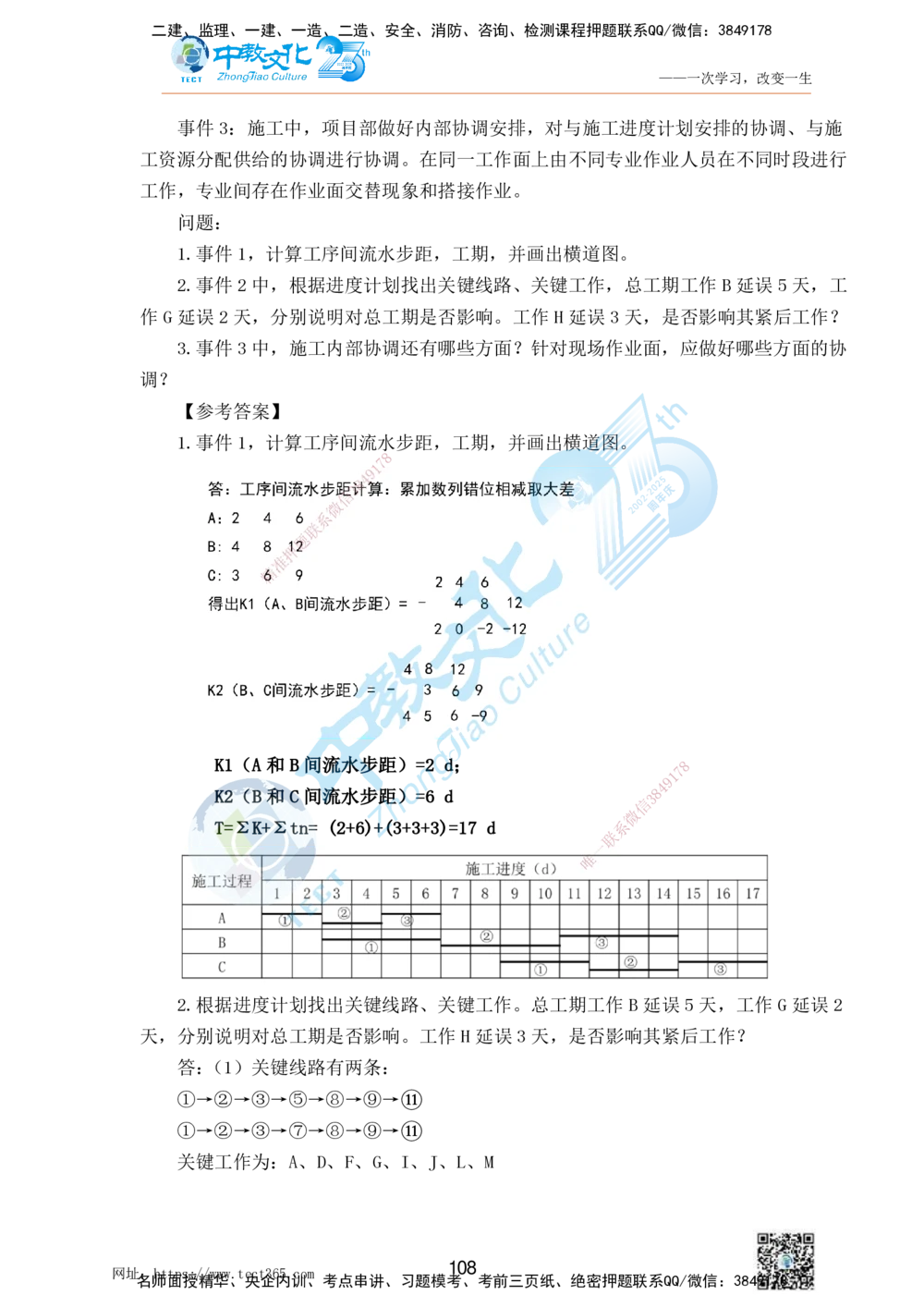 01.25一建机电实务-案例冲刺课（打印版）_2026年一级建造师_2026年一建机电_2025年一建机电SVIP_04-冲刺串讲✿考点强化✿小灶集训_46-机电《冲刺面授班》刘建军ZJ_课程讲义