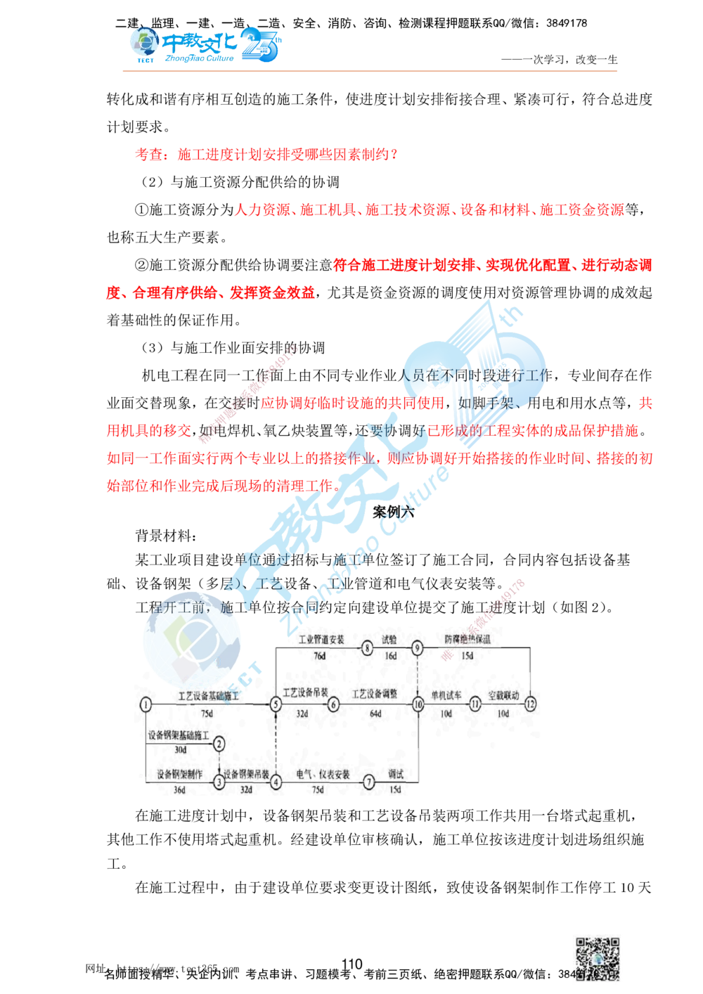 01.25一建机电实务-案例冲刺课（打印版）_2026年一级建造师_2026年一建机电_2025年一建机电SVIP_04-冲刺串讲✿考点强化✿小灶集训_46-机电《冲刺面授班》刘建军ZJ_课程讲义