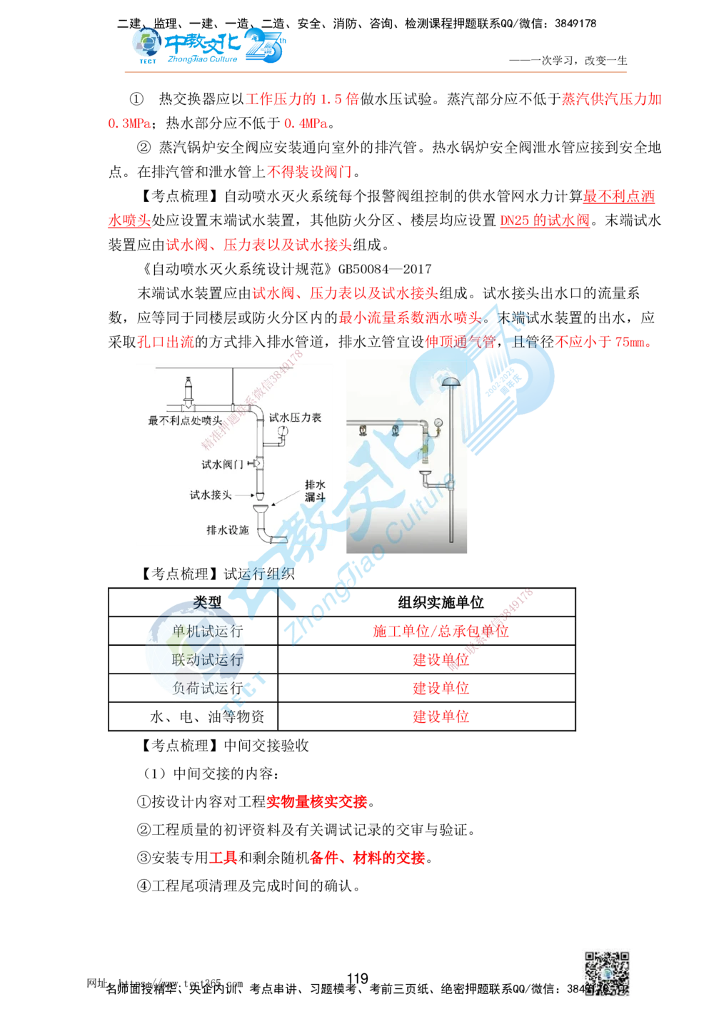 01.25一建机电实务-案例冲刺课（打印版）_2026年一级建造师_2026年一建机电_2025年一建机电SVIP_04-冲刺串讲✿考点强化✿小灶集训_46-机电《冲刺面授班》刘建军ZJ_课程讲义