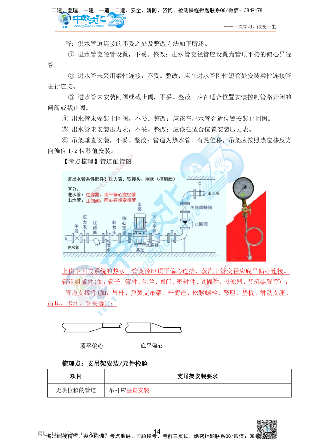 01.25一建机电实务-案例冲刺课（打印版）_2026年一级建造师_2026年一建机电_2025年一建机电SVIP_04-冲刺串讲✿考点强化✿小灶集训_46-机电《冲刺面授班》刘建军ZJ_课程讲义
