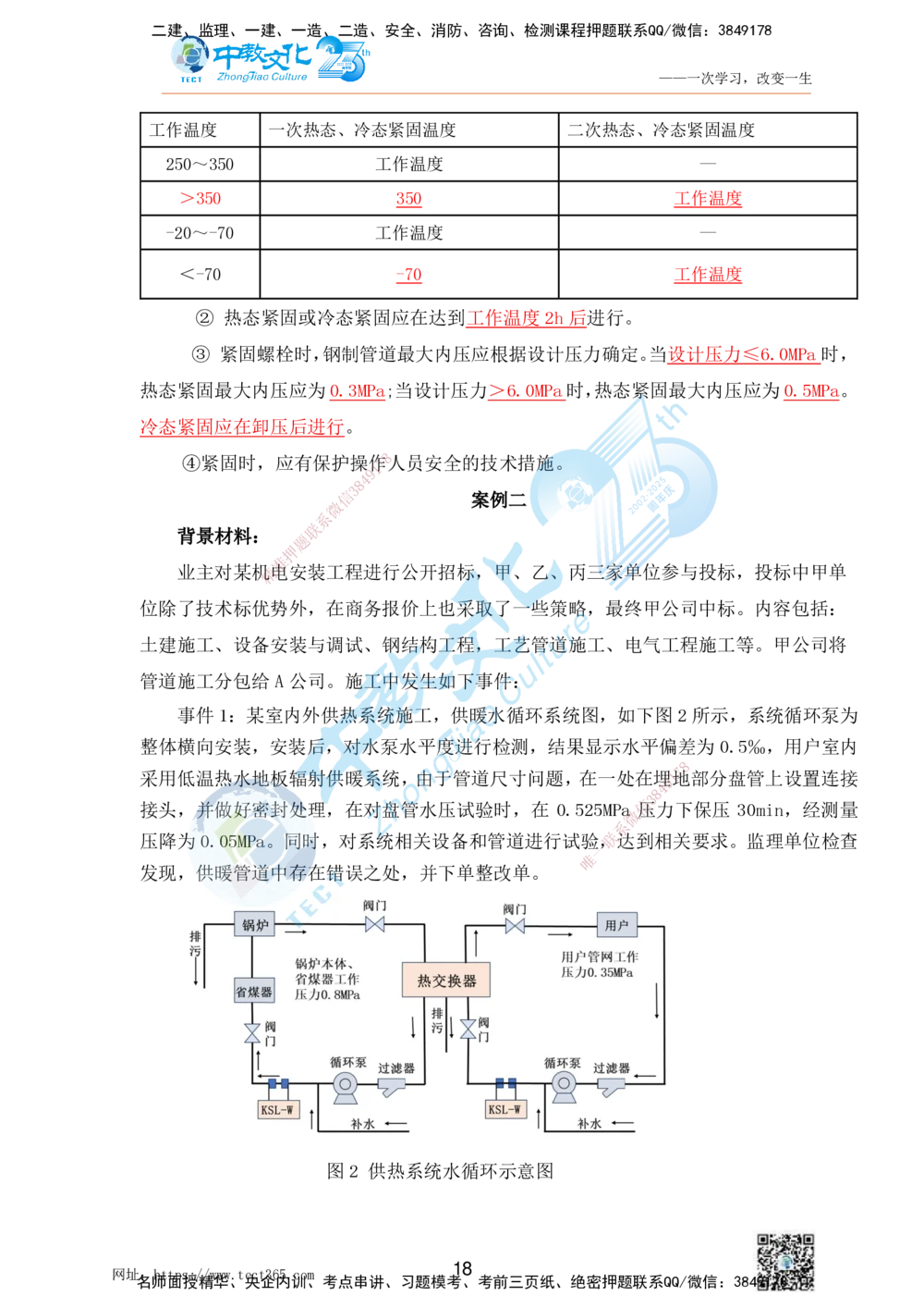 01.25一建机电实务-案例冲刺课（打印版）_2026年一级建造师_2026年一建机电_2025年一建机电SVIP_04-冲刺串讲✿考点强化✿小灶集训_46-机电《冲刺面授班》刘建军ZJ_课程讲义