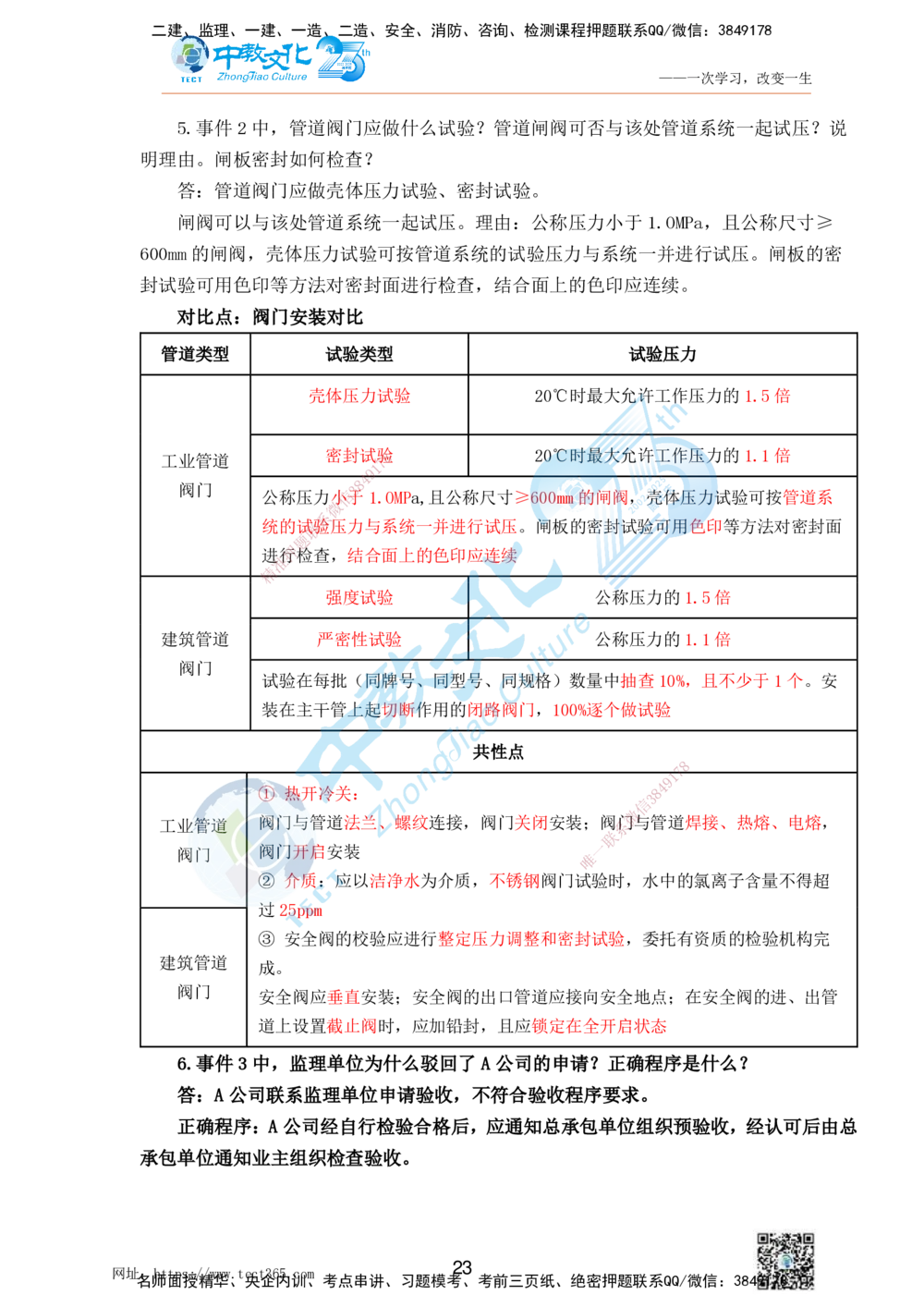 01.25一建机电实务-案例冲刺课（打印版）_2026年一级建造师_2026年一建机电_2025年一建机电SVIP_04-冲刺串讲✿考点强化✿小灶集训_46-机电《冲刺面授班》刘建军ZJ_课程讲义