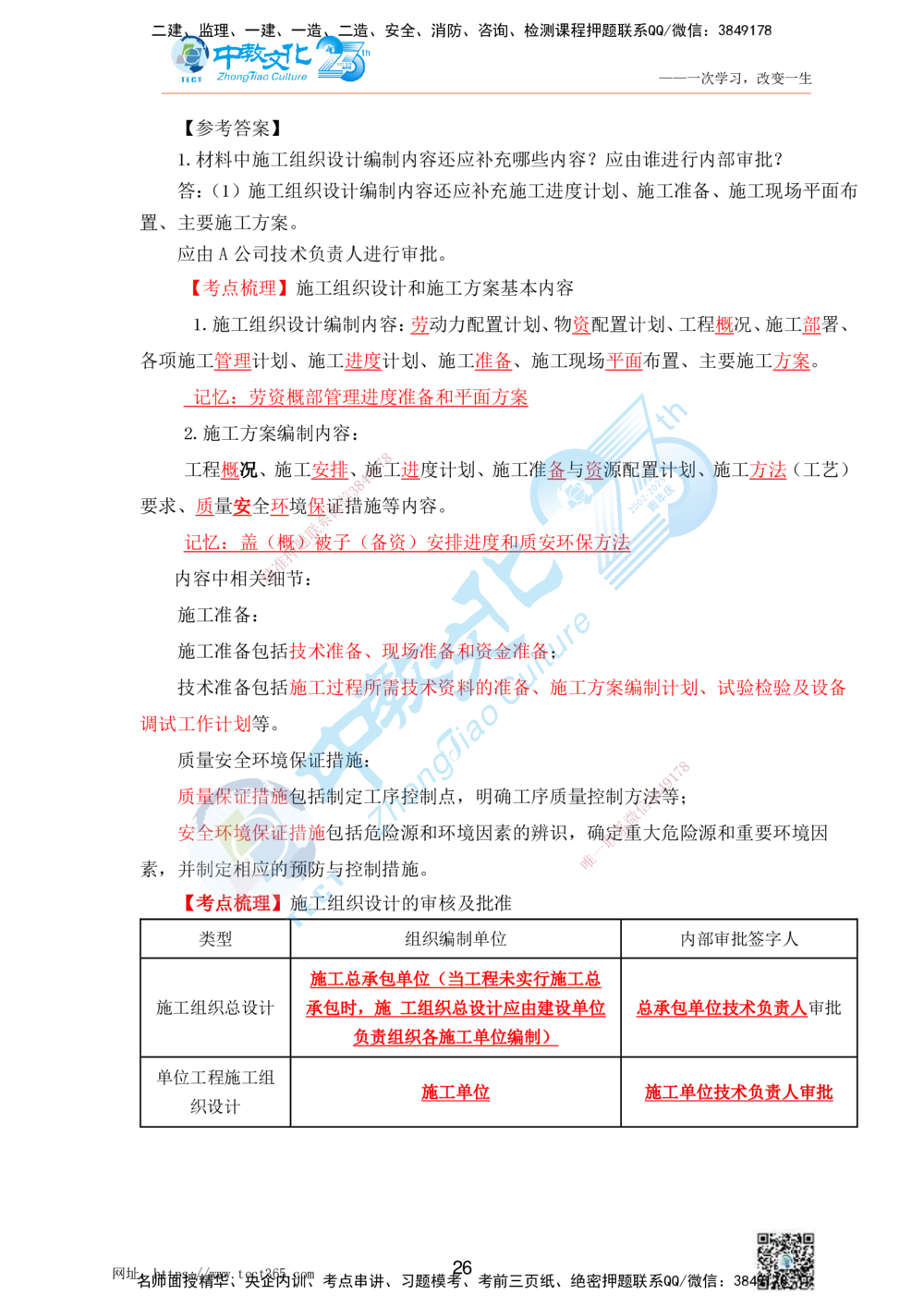 01.25一建机电实务-案例冲刺课（打印版）_2026年一级建造师_2026年一建机电_2025年一建机电SVIP_04-冲刺串讲✿考点强化✿小灶集训_46-机电《冲刺面授班》刘建军ZJ_课程讲义