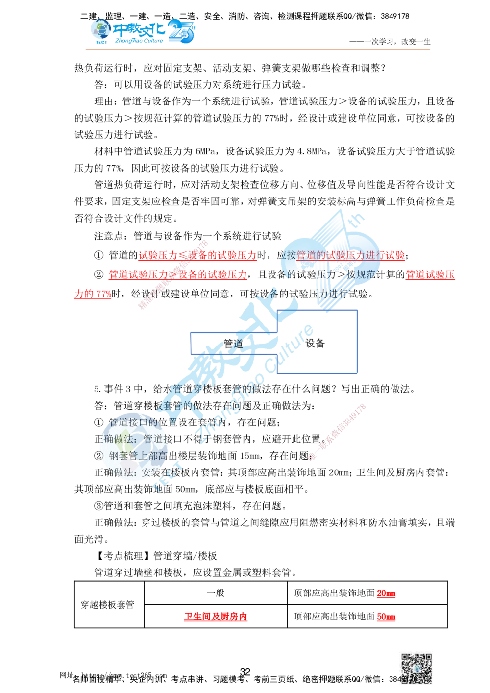 01.25一建机电实务-案例冲刺课（打印版）_2026年一级建造师_2026年一建机电_2025年一建机电SVIP_04-冲刺串讲✿考点强化✿小灶集训_46-机电《冲刺面授班》刘建军ZJ_课程讲义