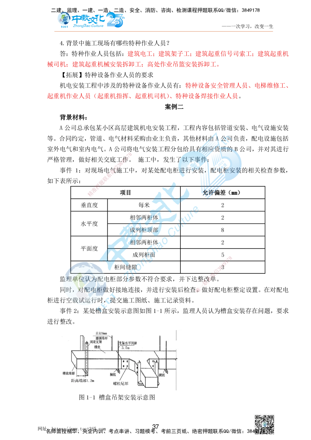 01.25一建机电实务-案例冲刺课（打印版）_2026年一级建造师_2026年一建机电_2025年一建机电SVIP_04-冲刺串讲✿考点强化✿小灶集训_46-机电《冲刺面授班》刘建军ZJ_课程讲义