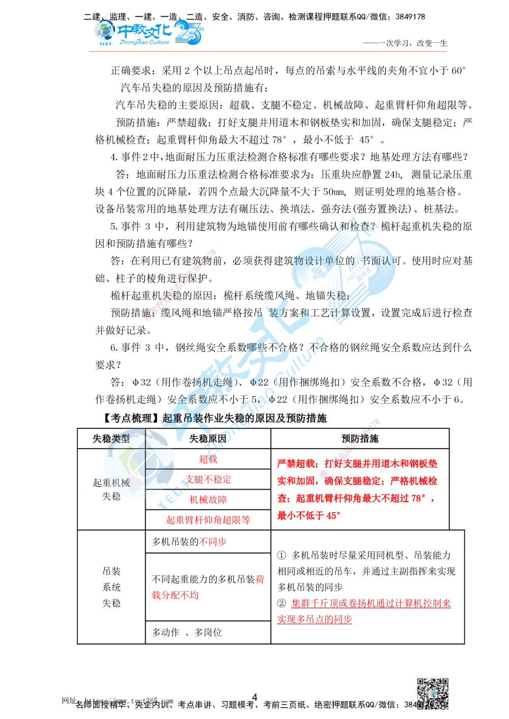01.25一建机电实务-案例冲刺课（打印版）_2026年一级建造师_2026年一建机电_2025年一建机电SVIP_04-冲刺串讲✿考点强化✿小灶集训_46-机电《冲刺面授班》刘建军ZJ_课程讲义