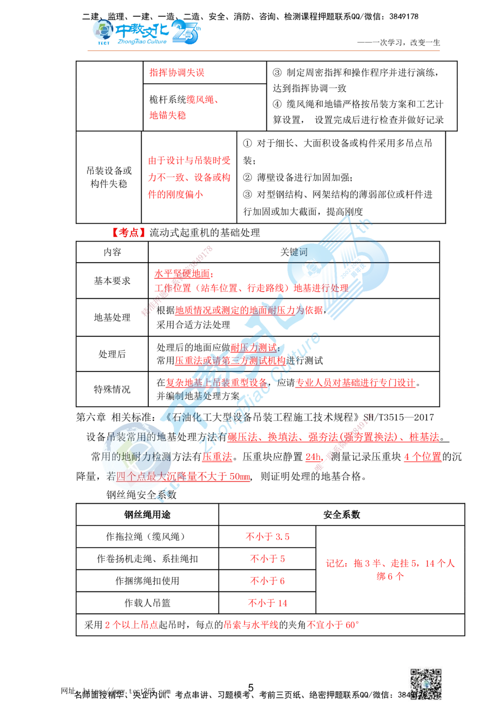 01.25一建机电实务-案例冲刺课（打印版）_2026年一级建造师_2026年一建机电_2025年一建机电SVIP_04-冲刺串讲✿考点强化✿小灶集训_46-机电《冲刺面授班》刘建军ZJ_课程讲义
