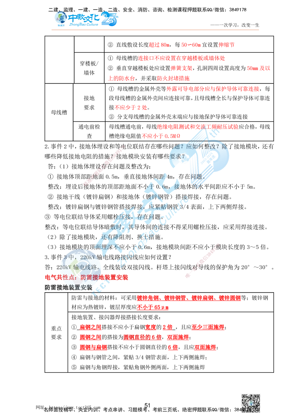 01.25一建机电实务-案例冲刺课（打印版）_2026年一级建造师_2026年一建机电_2025年一建机电SVIP_04-冲刺串讲✿考点强化✿小灶集训_46-机电《冲刺面授班》刘建军ZJ_课程讲义