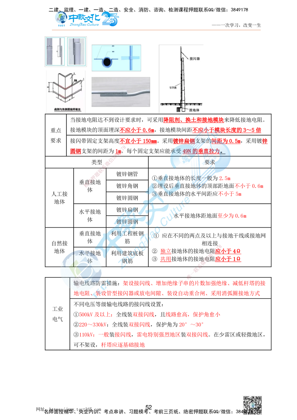 01.25一建机电实务-案例冲刺课（打印版）_2026年一级建造师_2026年一建机电_2025年一建机电SVIP_04-冲刺串讲✿考点强化✿小灶集训_46-机电《冲刺面授班》刘建军ZJ_课程讲义