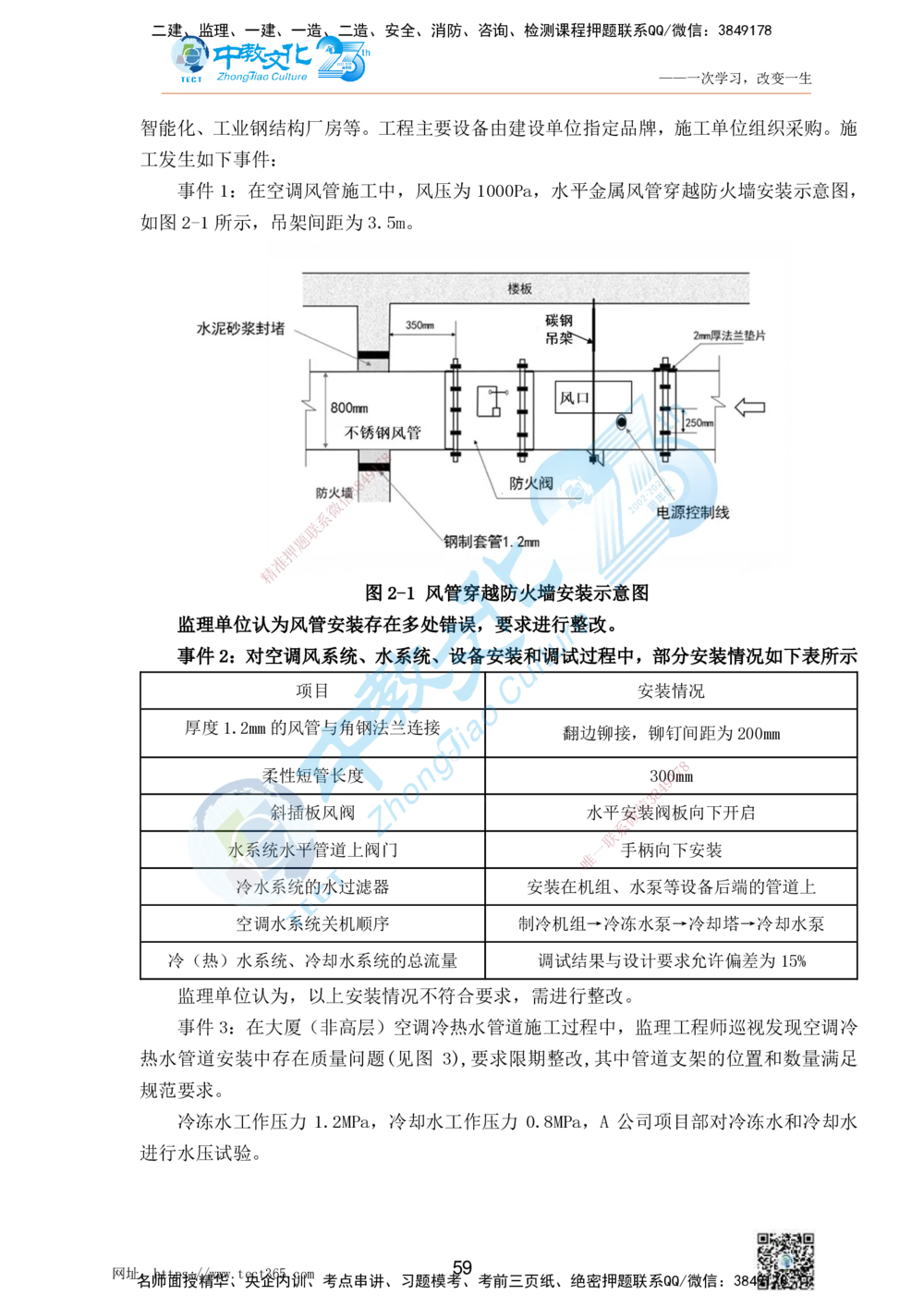 01.25一建机电实务-案例冲刺课（打印版）_2026年一级建造师_2026年一建机电_2025年一建机电SVIP_04-冲刺串讲✿考点强化✿小灶集训_46-机电《冲刺面授班》刘建军ZJ_课程讲义