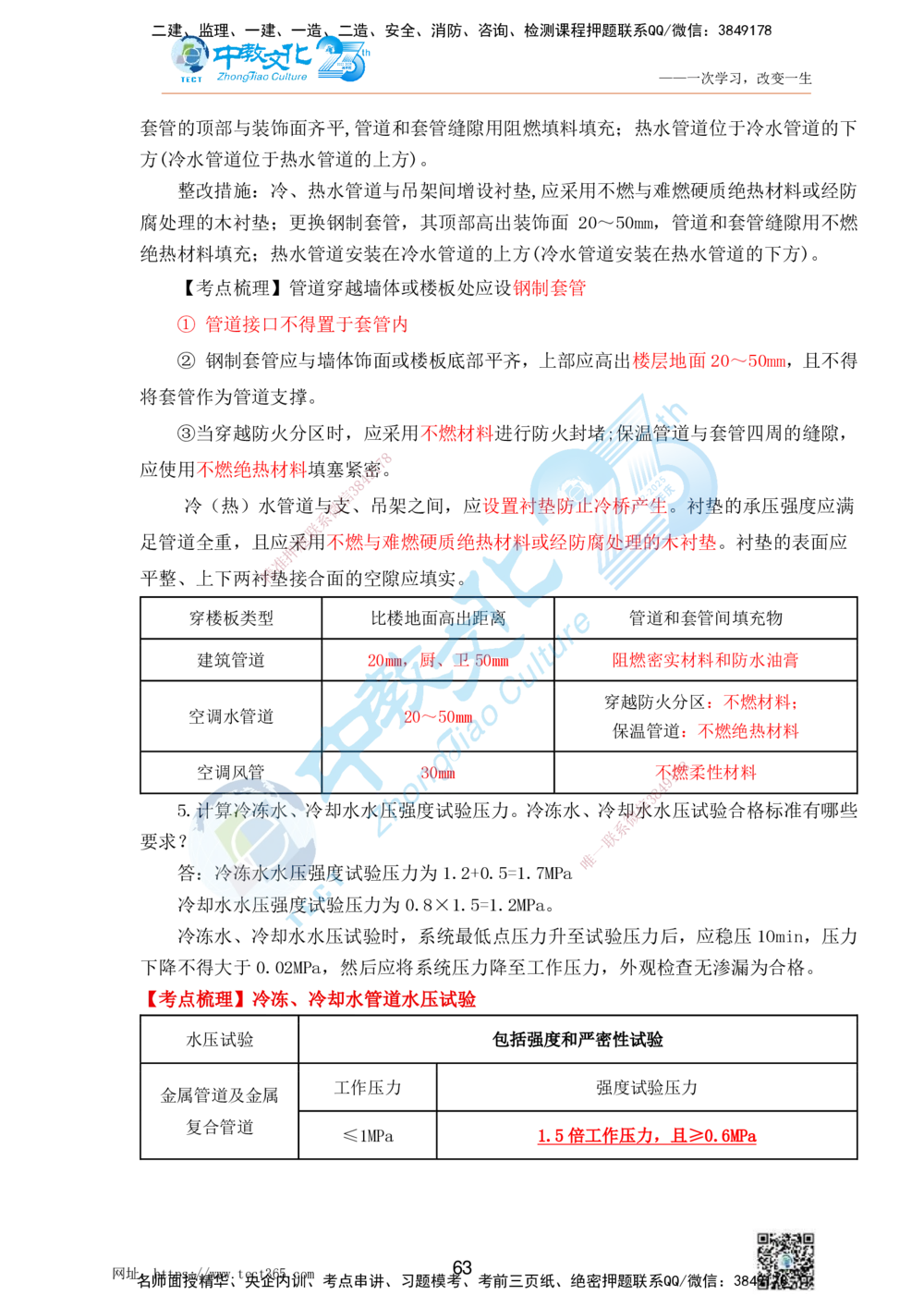 01.25一建机电实务-案例冲刺课（打印版）_2026年一级建造师_2026年一建机电_2025年一建机电SVIP_04-冲刺串讲✿考点强化✿小灶集训_46-机电《冲刺面授班》刘建军ZJ_课程讲义