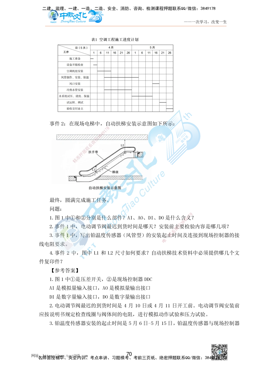 01.25一建机电实务-案例冲刺课（打印版）_2026年一级建造师_2026年一建机电_2025年一建机电SVIP_04-冲刺串讲✿考点强化✿小灶集训_46-机电《冲刺面授班》刘建军ZJ_课程讲义