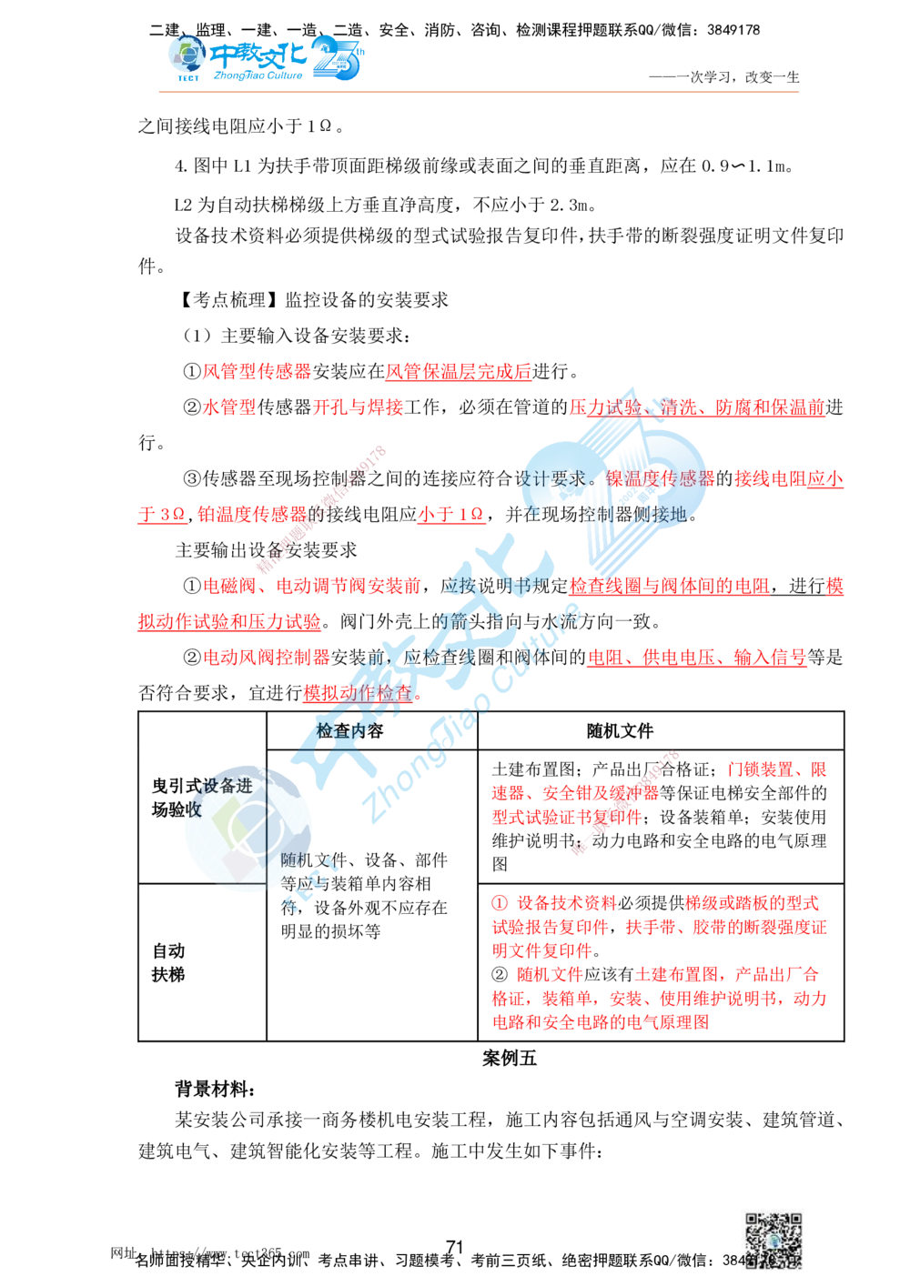 01.25一建机电实务-案例冲刺课（打印版）_2026年一级建造师_2026年一建机电_2025年一建机电SVIP_04-冲刺串讲✿考点强化✿小灶集训_46-机电《冲刺面授班》刘建军ZJ_课程讲义