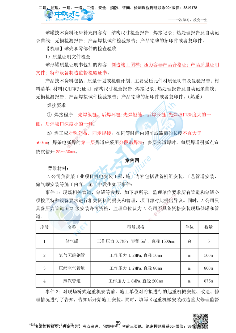 01.25一建机电实务-案例冲刺课（打印版）_2026年一级建造师_2026年一建机电_2025年一建机电SVIP_04-冲刺串讲✿考点强化✿小灶集训_46-机电《冲刺面授班》刘建军ZJ_课程讲义