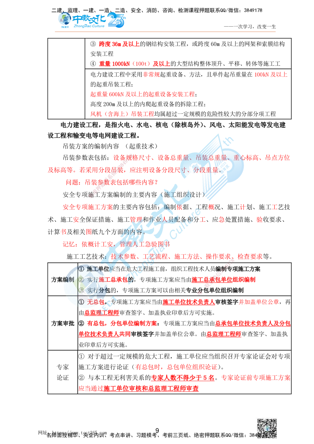 01.25一建机电实务-案例冲刺课（打印版）_2026年一级建造师_2026年一建机电_2025年一建机电SVIP_04-冲刺串讲✿考点强化✿小灶集训_46-机电《冲刺面授班》刘建军ZJ_课程讲义