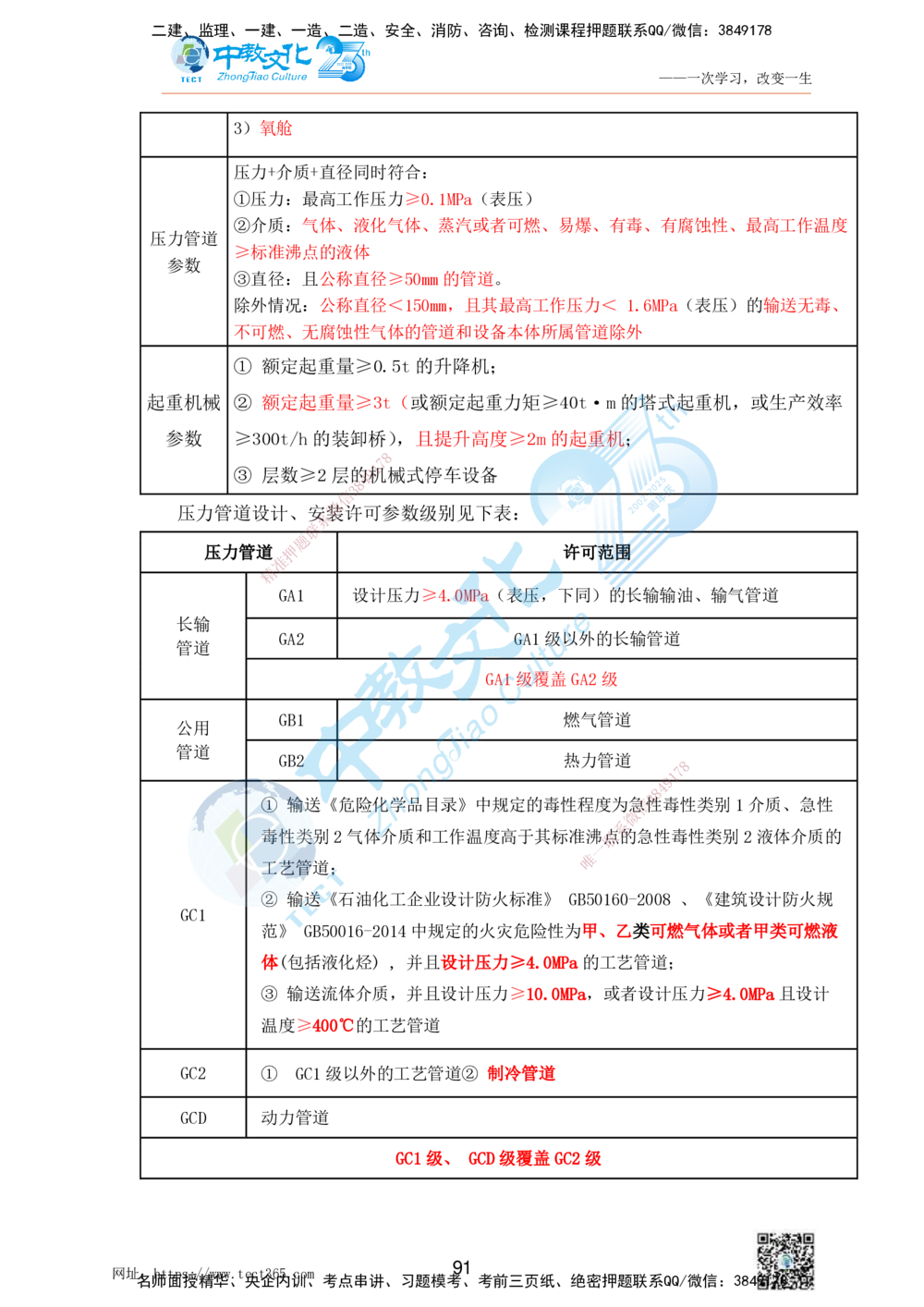 01.25一建机电实务-案例冲刺课（打印版）_2026年一级建造师_2026年一建机电_2025年一建机电SVIP_04-冲刺串讲✿考点强化✿小灶集训_46-机电《冲刺面授班》刘建军ZJ_课程讲义