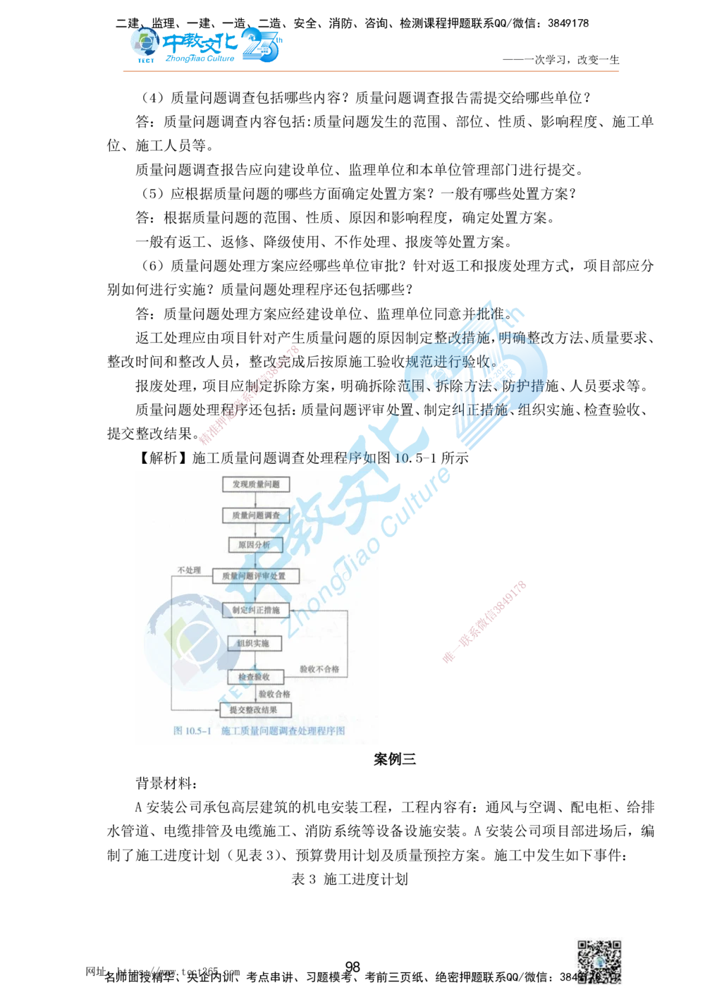 01.25一建机电实务-案例冲刺课（打印版）_2026年一级建造师_2026年一建机电_2025年一建机电SVIP_04-冲刺串讲✿考点强化✿小灶集训_46-机电《冲刺面授班》刘建军ZJ_课程讲义