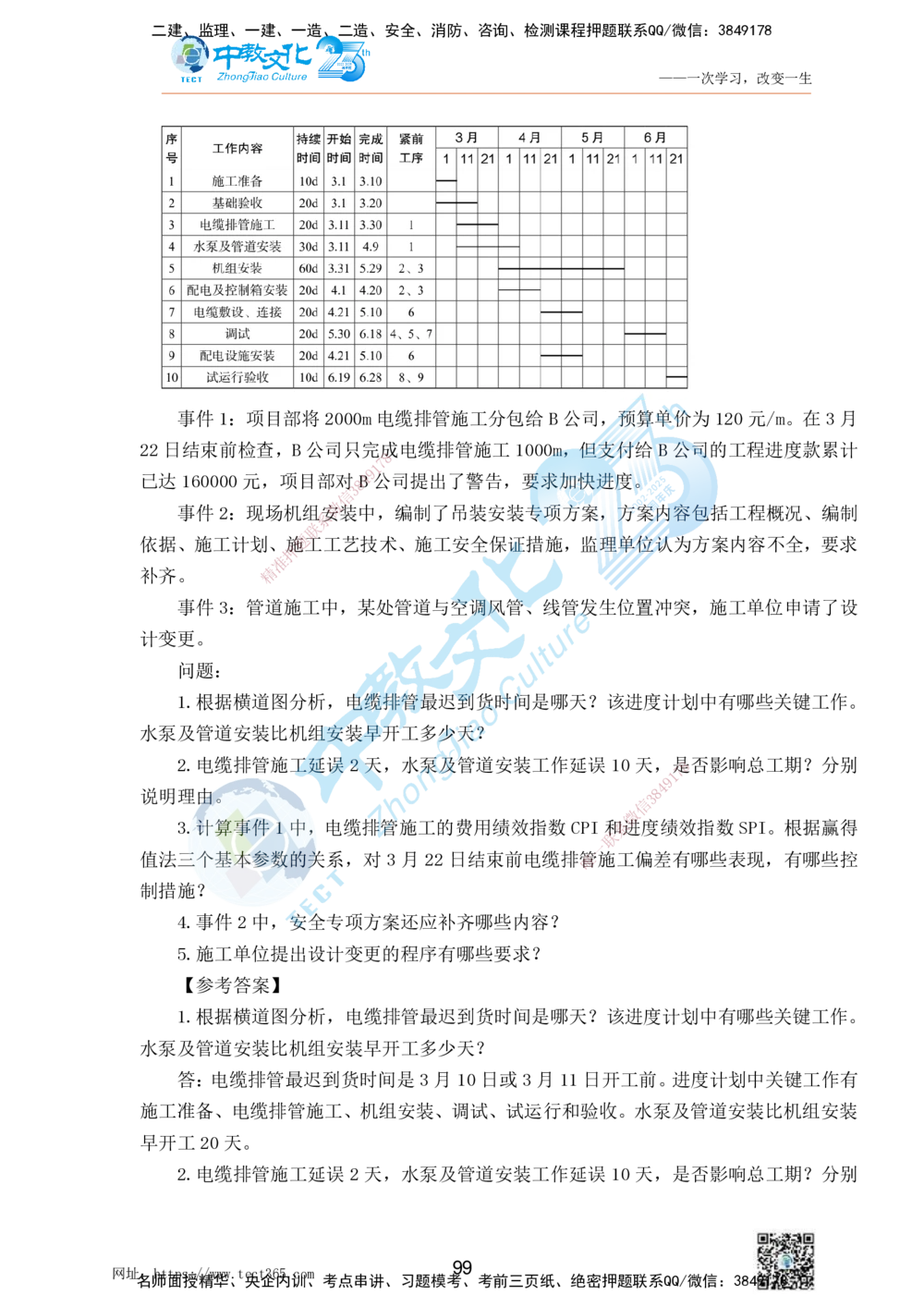 01.25一建机电实务-案例冲刺课（打印版）_2026年一级建造师_2026年一建机电_2025年一建机电SVIP_04-冲刺串讲✿考点强化✿小灶集训_46-机电《冲刺面授班》刘建军ZJ_课程讲义