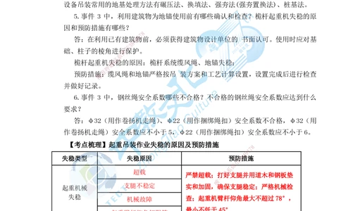 01.25一建机电实务-案例冲刺课（打印版）_2026年一级建造师_2026年一建机电_2025年一建机电SVIP_04-冲刺串讲✿考点强化✿小灶集训_46-机电《冲刺面授班》刘建军ZJ_课程讲义