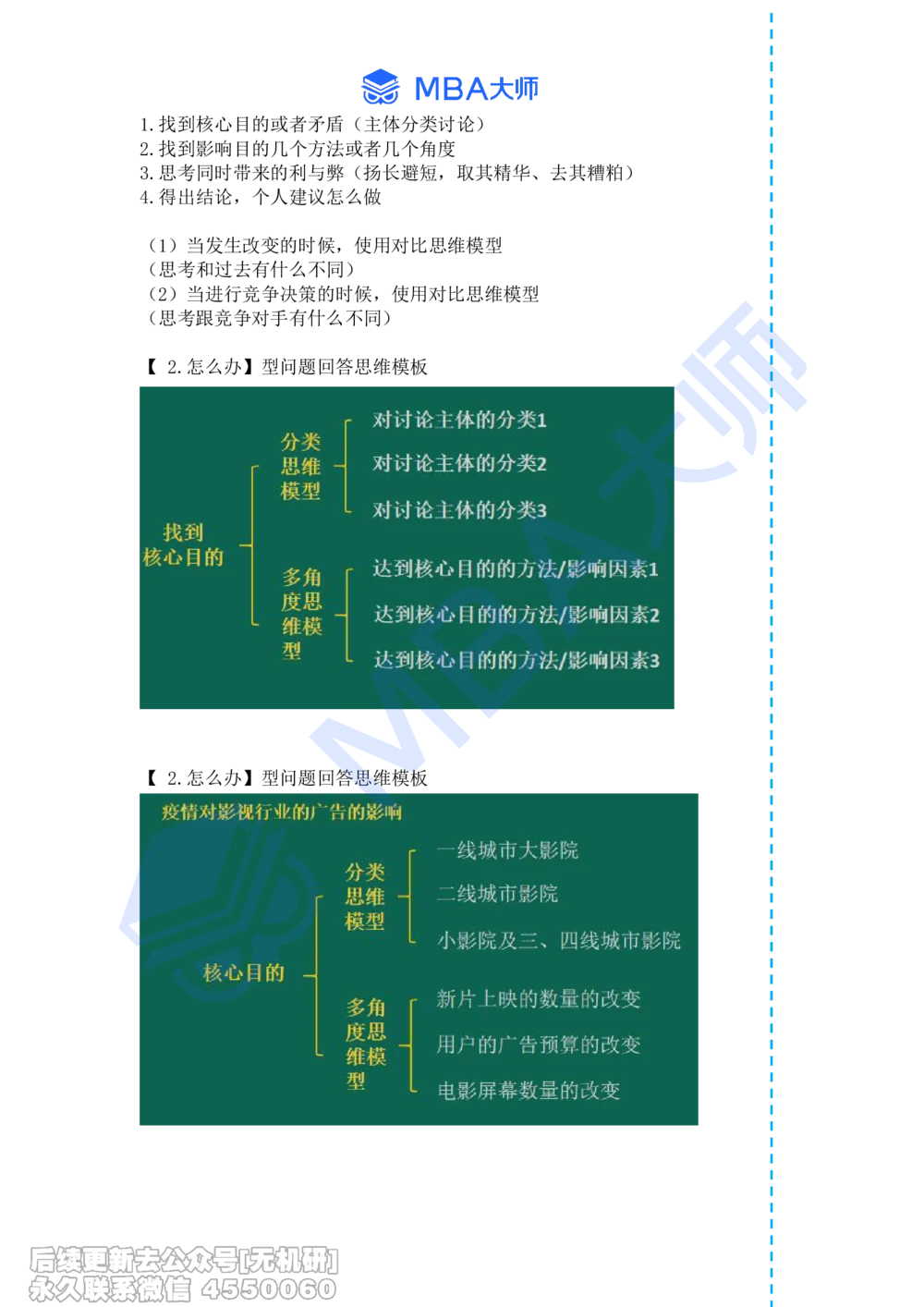 《薛睿讲透面试抽题》完整版讲义_26考研复试_复试网课（最新版，含机构讲义）_02.2026管综类复试课程_03.大师复试班_薛睿讲透面试抽题_配套讲义