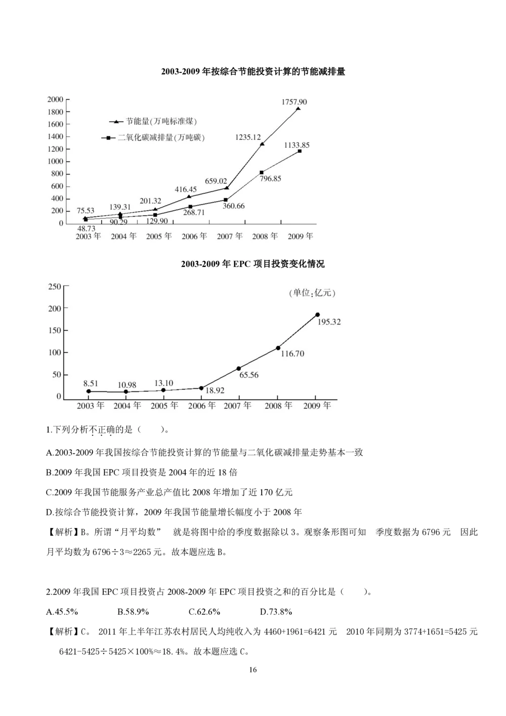 1.4中国海油招聘行测-资料分析-解题技巧（17页）_三桶油_中海油_中海油_02、中海油2023通用能力测试_2-中海油招聘考试-通用能力_中国海油2022年招聘笔试最新讲义+题库+押题+预测