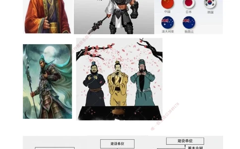 02-第1章-建设工程项目组织、规划与控制（二）_2026年一级建造师_2026年一建管理_2025年一建管理SVIP_04-冲刺串讲✿考点强化✿小灶集训_15-管理《冲刺串讲班》王少杰CSW_讲义