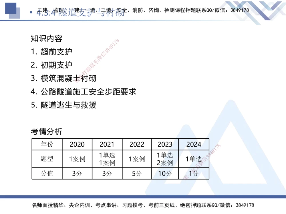09.2025卢小东-核心考点速记-公路实务9_2026年一级建造师_2026年一建公路_2025年一建公路SVIP_02-基础精讲✿高端面授✿深度强化_26-公路《核心考点速记》卢小东HX_讲义