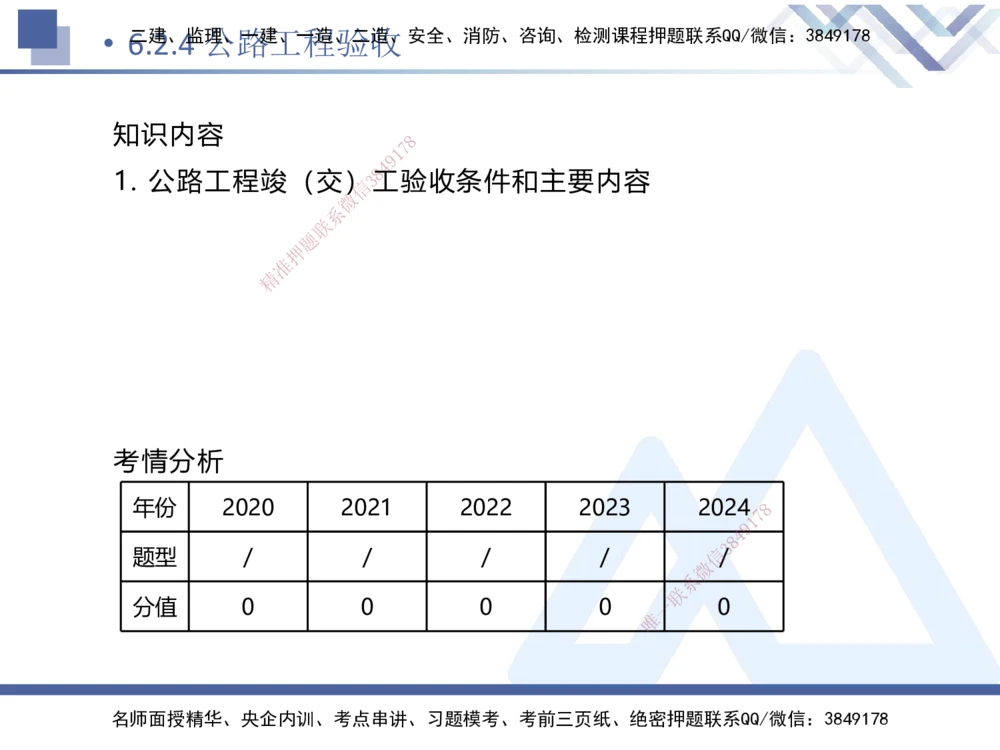 09.2025卢小东-核心考点速记-公路实务9_2026年一级建造师_2026年一建公路_2025年一建公路SVIP_02-基础精讲✿高端面授✿深度强化_26-公路《核心考点速记》卢小东HX_讲义