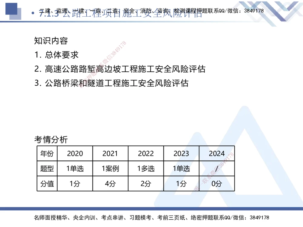 09.2025卢小东-核心考点速记-公路实务9_2026年一级建造师_2026年一建公路_2025年一建公路SVIP_02-基础精讲✿高端面授✿深度强化_26-公路《核心考点速记》卢小东HX_讲义