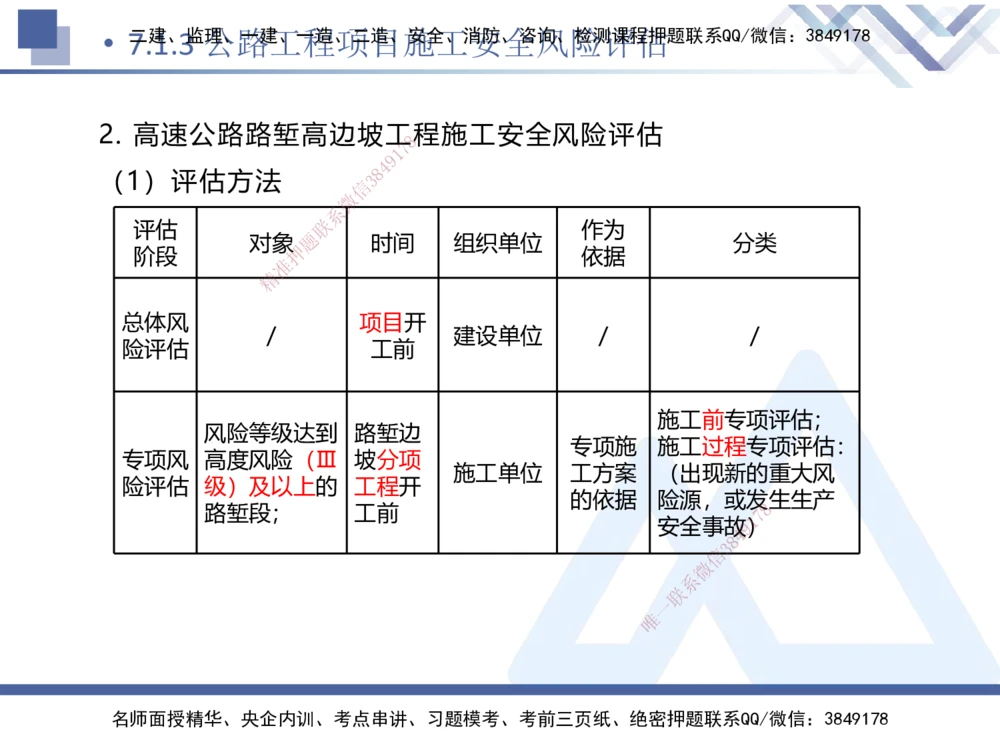09.2025卢小东-核心考点速记-公路实务9_2026年一级建造师_2026年一建公路_2025年一建公路SVIP_02-基础精讲✿高端面授✿深度强化_26-公路《核心考点速记》卢小东HX_讲义