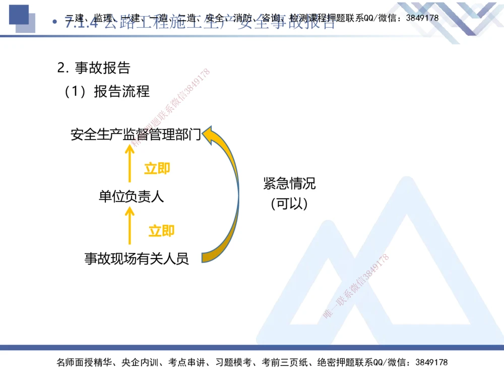 09.2025卢小东-核心考点速记-公路实务9_2026年一级建造师_2026年一建公路_2025年一建公路SVIP_02-基础精讲✿高端面授✿深度强化_26-公路《核心考点速记》卢小东HX_讲义