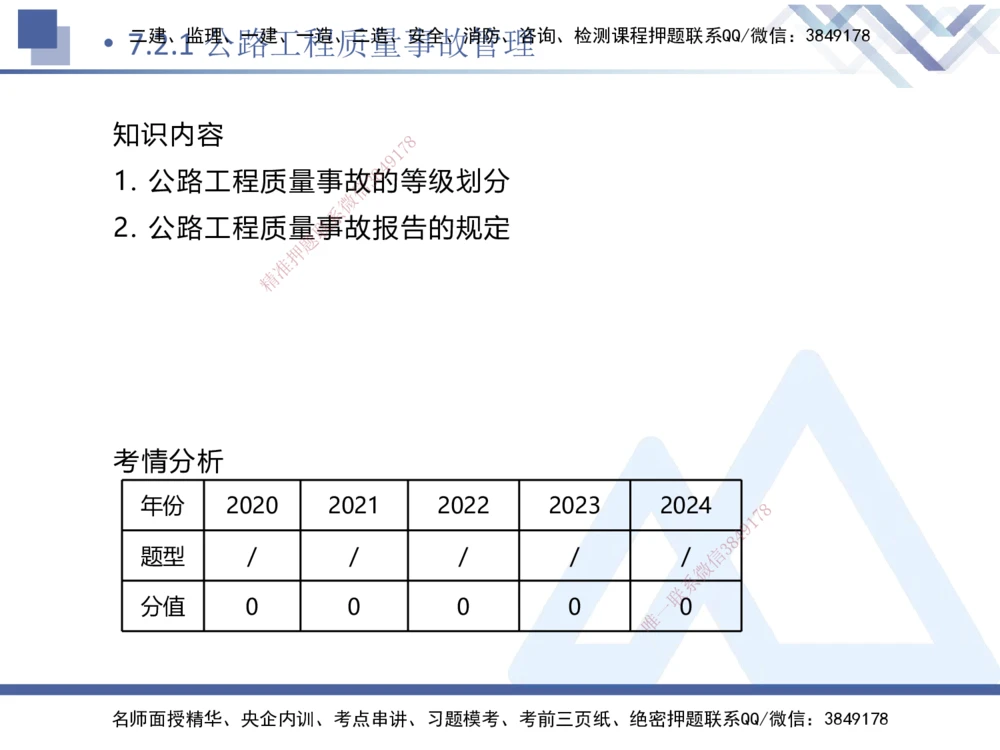 09.2025卢小东-核心考点速记-公路实务9_2026年一级建造师_2026年一建公路_2025年一建公路SVIP_02-基础精讲✿高端面授✿深度强化_26-公路《核心考点速记》卢小东HX_讲义
