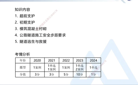 09.2025卢小东-核心考点速记-公路实务9_2026年一级建造师_2026年一建公路_2025年一建公路SVIP_02-基础精讲✿高端面授✿深度强化_26-公路《核心考点速记》卢小东HX_讲义