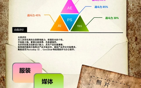 176.特色简历_罗列式_适用于媒体艺术_1页式_无内容_无封面_26考研复试_10考研复试资料25_考研经典面试系列（复试技巧调剂指导口语指导自我介绍导师模板）_简历模板大全_26