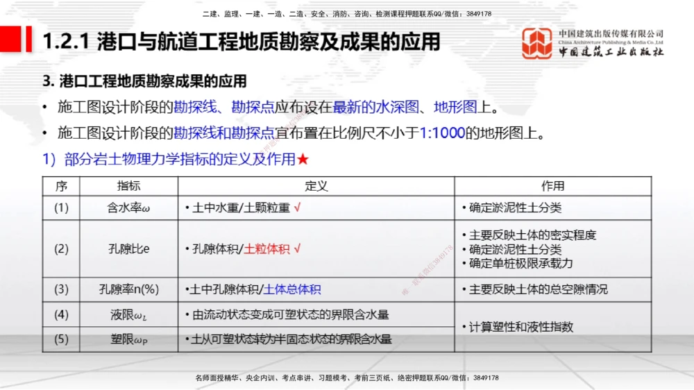 02节1.1.2气象及其对施工的影响-1.2.2港口与航道工程地形图和水深图的应用（12.18）_2026年一级建造师_2026年一建港航_2026年一建港航SVIP_02-基础精讲✿高端面授✿深度强化_讲义