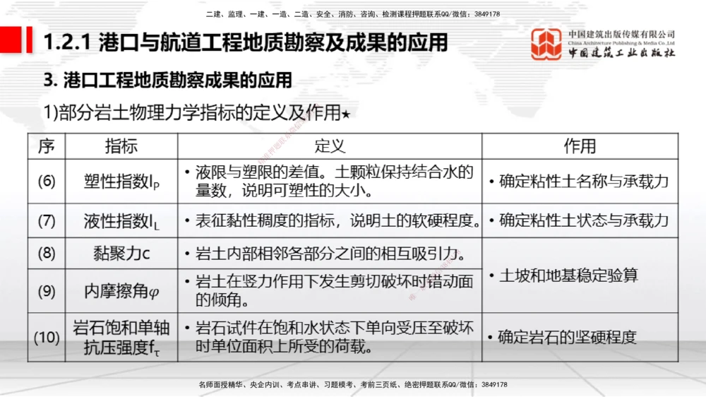 02节1.1.2气象及其对施工的影响-1.2.2港口与航道工程地形图和水深图的应用（12.18）_2026年一级建造师_2026年一建港航_2026年一建港航SVIP_02-基础精讲✿高端面授✿深度强化_讲义