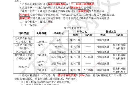 08.（新）第8讲-21路面基层（底基层）施工2_2026年一级建造师_2026年一建公路_2025年一建公路SVIP_02-基础精讲✿高端面授✿深度强化_09-公路《考点精讲班》吴然、安国庆HQ_吴然