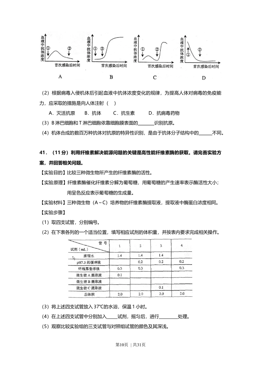 2008年高考生物试卷（上海）（解析卷）_生物历年高考真题_新&middot;Word版2008-2025&middot;高考生物真题_生物（按省份分类）2008-2025_2008-2022&middot;（上海）生物高考真题