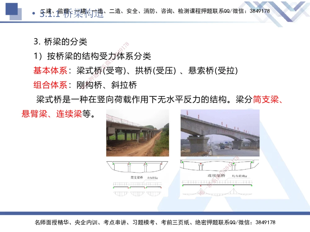 05.2025卢小东-核心考点速记-公路实务5_2026年一级建造师_2026年一建公路_2025年一建公路SVIP_02-基础精讲✿高端面授✿深度强化_26-公路《核心考点速记》卢小东HX_讲义