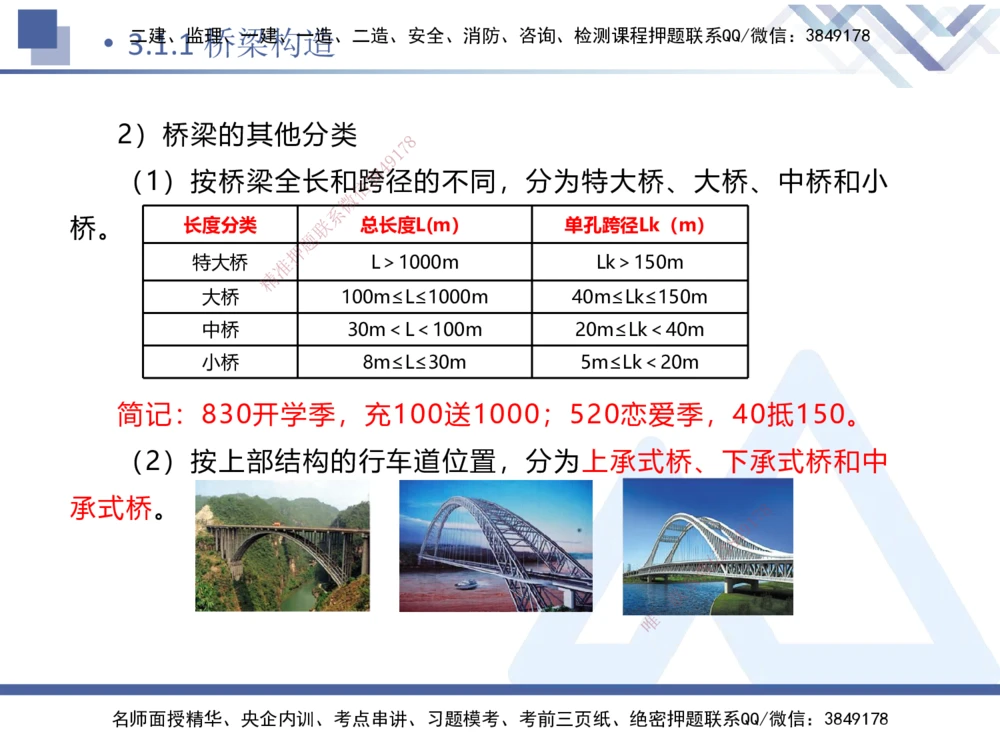05.2025卢小东-核心考点速记-公路实务5_2026年一级建造师_2026年一建公路_2025年一建公路SVIP_02-基础精讲✿高端面授✿深度强化_26-公路《核心考点速记》卢小东HX_讲义
