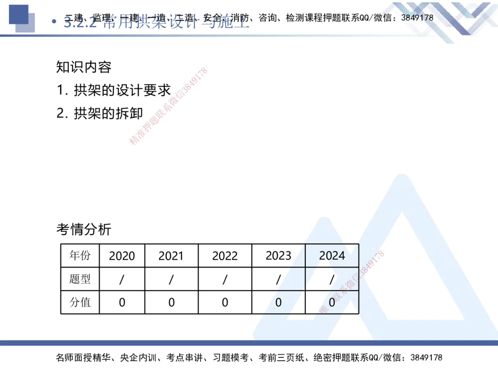 05.2025卢小东-核心考点速记-公路实务5_2026年一级建造师_2026年一建公路_2025年一建公路SVIP_02-基础精讲✿高端面授✿深度强化_26-公路《核心考点速记》卢小东HX_讲义
