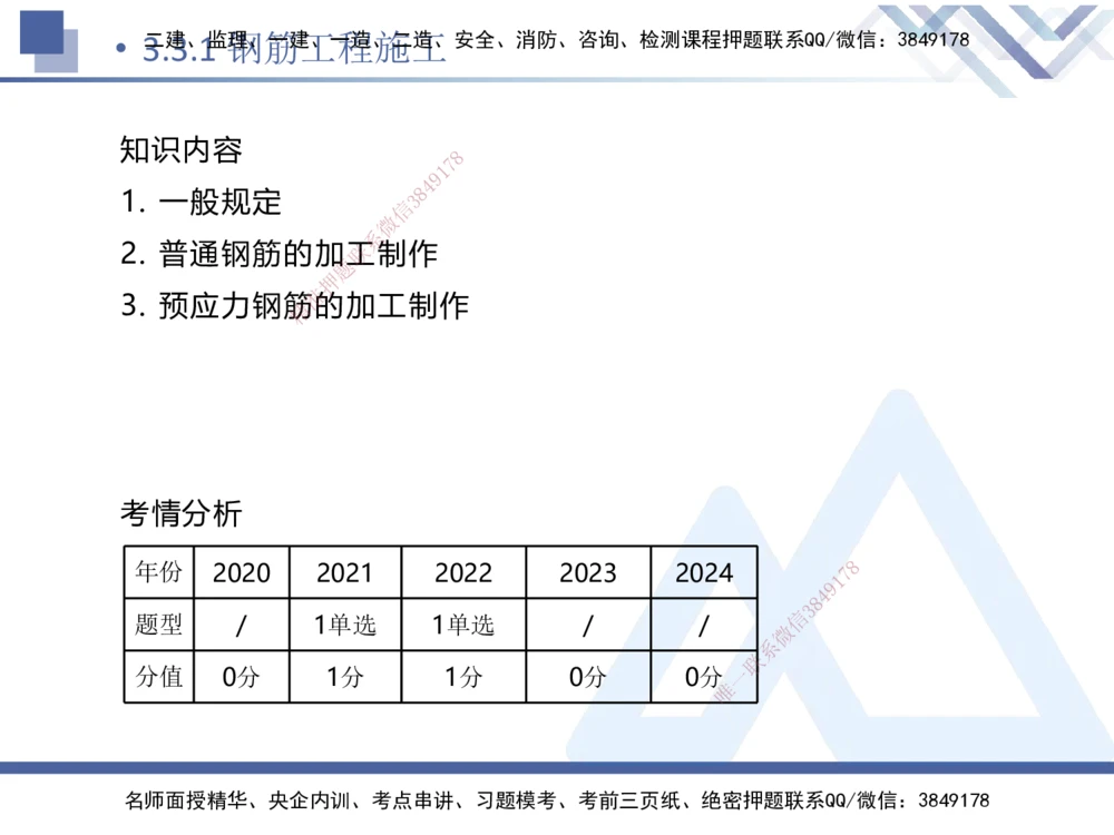 05.2025卢小东-核心考点速记-公路实务5_2026年一级建造师_2026年一建公路_2025年一建公路SVIP_02-基础精讲✿高端面授✿深度强化_26-公路《核心考点速记》卢小东HX_讲义