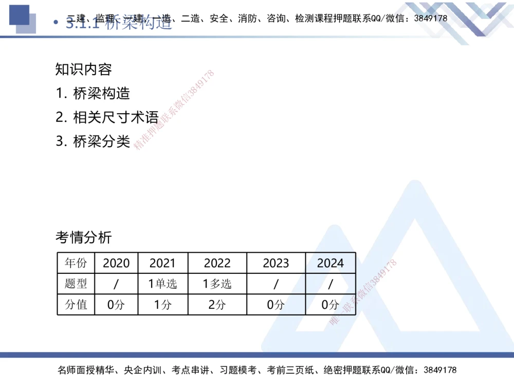 05.2025卢小东-核心考点速记-公路实务5_2026年一级建造师_2026年一建公路_2025年一建公路SVIP_02-基础精讲✿高端面授✿深度强化_26-公路《核心考点速记》卢小东HX_讲义