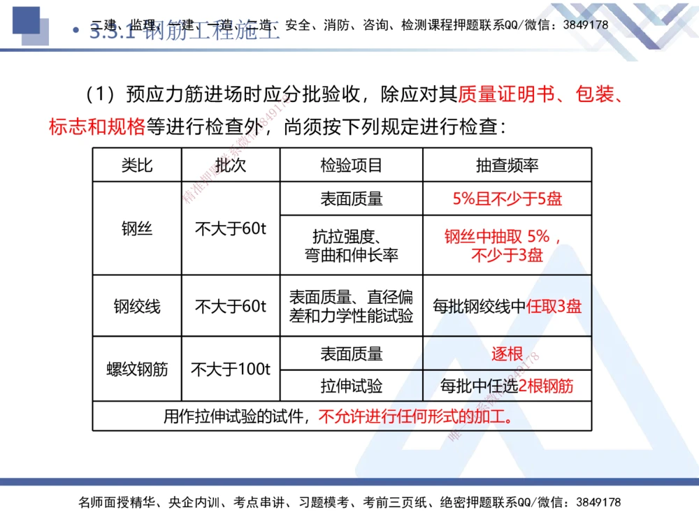 05.2025卢小东-核心考点速记-公路实务5_2026年一级建造师_2026年一建公路_2025年一建公路SVIP_02-基础精讲✿高端面授✿深度强化_26-公路《核心考点速记》卢小东HX_讲义