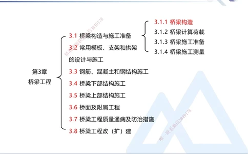 05.2025卢小东-核心考点速记-公路实务5_2026年一级建造师_2026年一建公路_2025年一建公路SVIP_02-基础精讲✿高端面授✿深度强化_26-公路《核心考点速记》卢小东HX_讲义