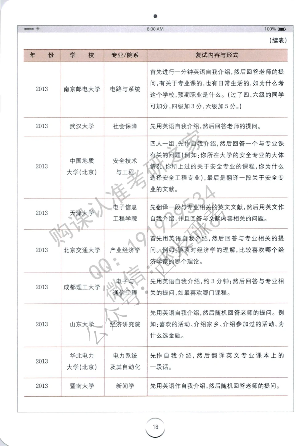 全国120多所高校复试真题免费分享_26考研复试_10考研复试资料25_全国120多所高校考研复试真题_23