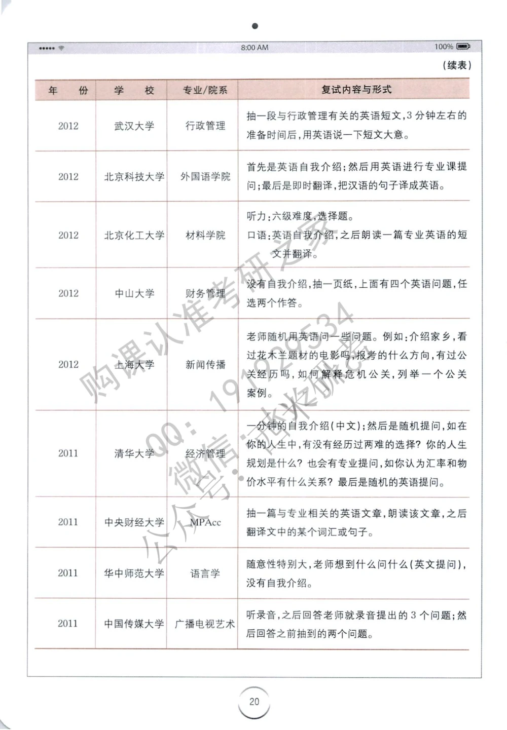 全国120多所高校复试真题免费分享_26考研复试_10考研复试资料25_全国120多所高校考研复试真题_23
